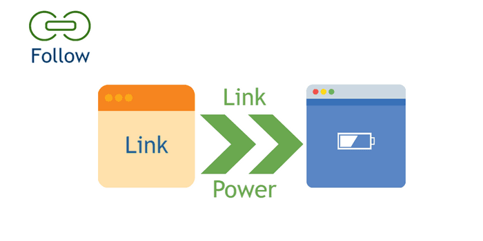 Follow links